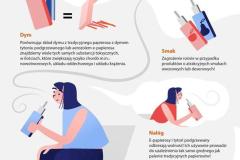 3.-Lekcje-Edukacji-Zdrowotnej-Projekt-Bieg-po-Zdrowie